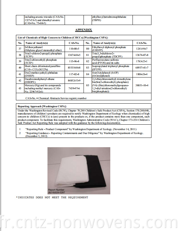 Cotton Embroidery Stabilizer